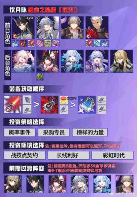 崩坏星穹铁道货币战争阵容推荐-崩坏星穹铁道货币战争阵容怎么搭配