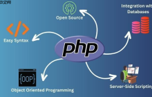 php调用验证码生成器_php调用验证码防止恶意提交