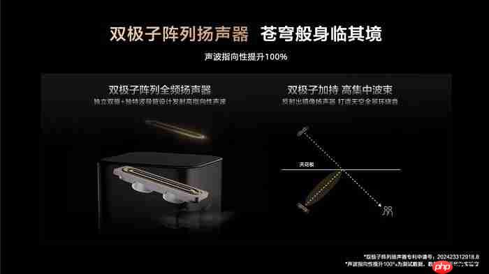 HUAWEISOUND及音频新品技术沟通会:深度解码「华为悦彰」技术,聆听家庭影院新标杆