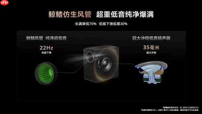 HUAWEISOUND及音频新品技术沟通会:深度解码「华为悦彰」技术,聆听家庭影院新标杆