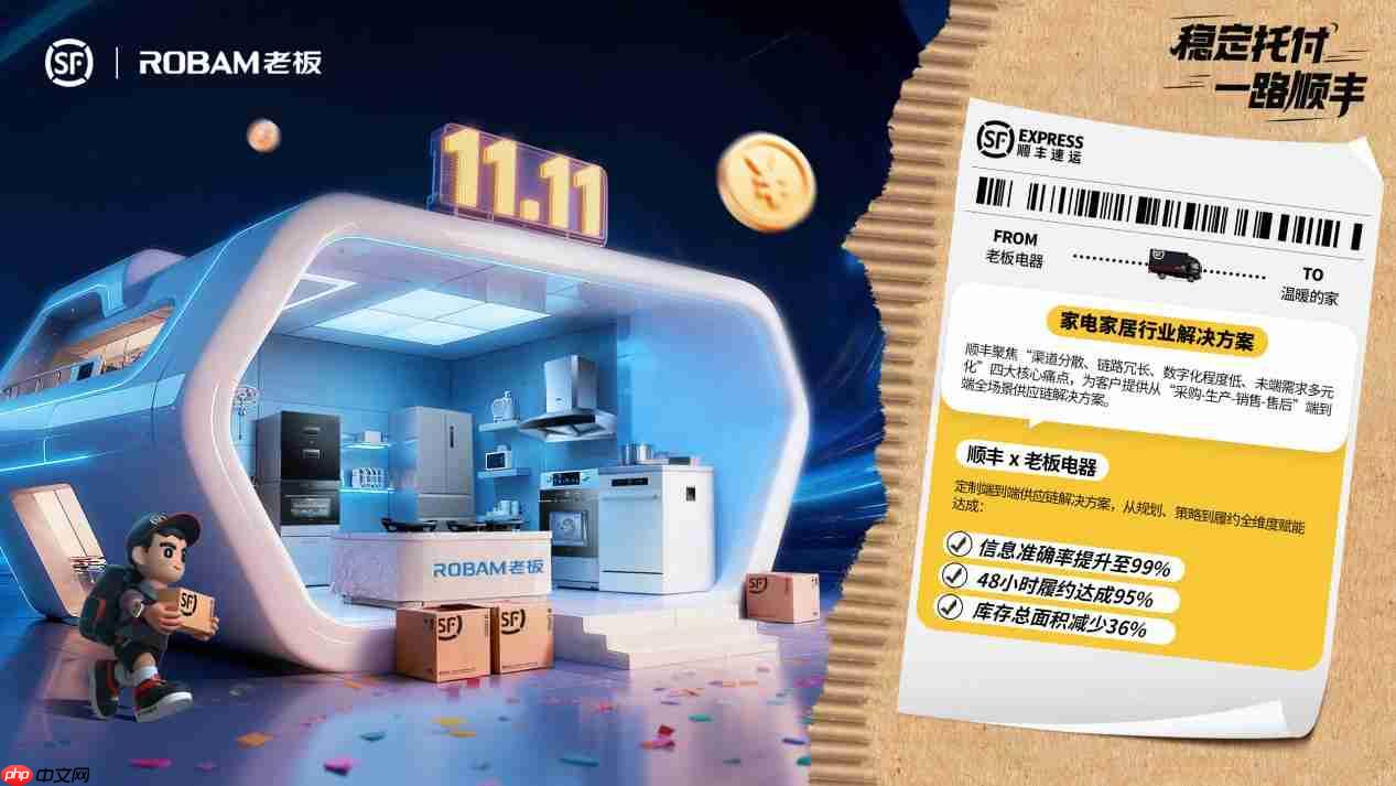 助力品牌迎战双·十一高峰，顺丰智慧供应链重塑电商物流体验