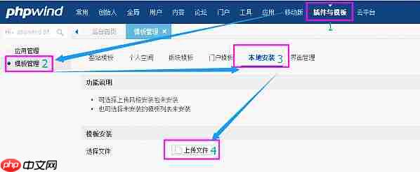 phpwind模板怎么安装？phpwind模板安装的方法