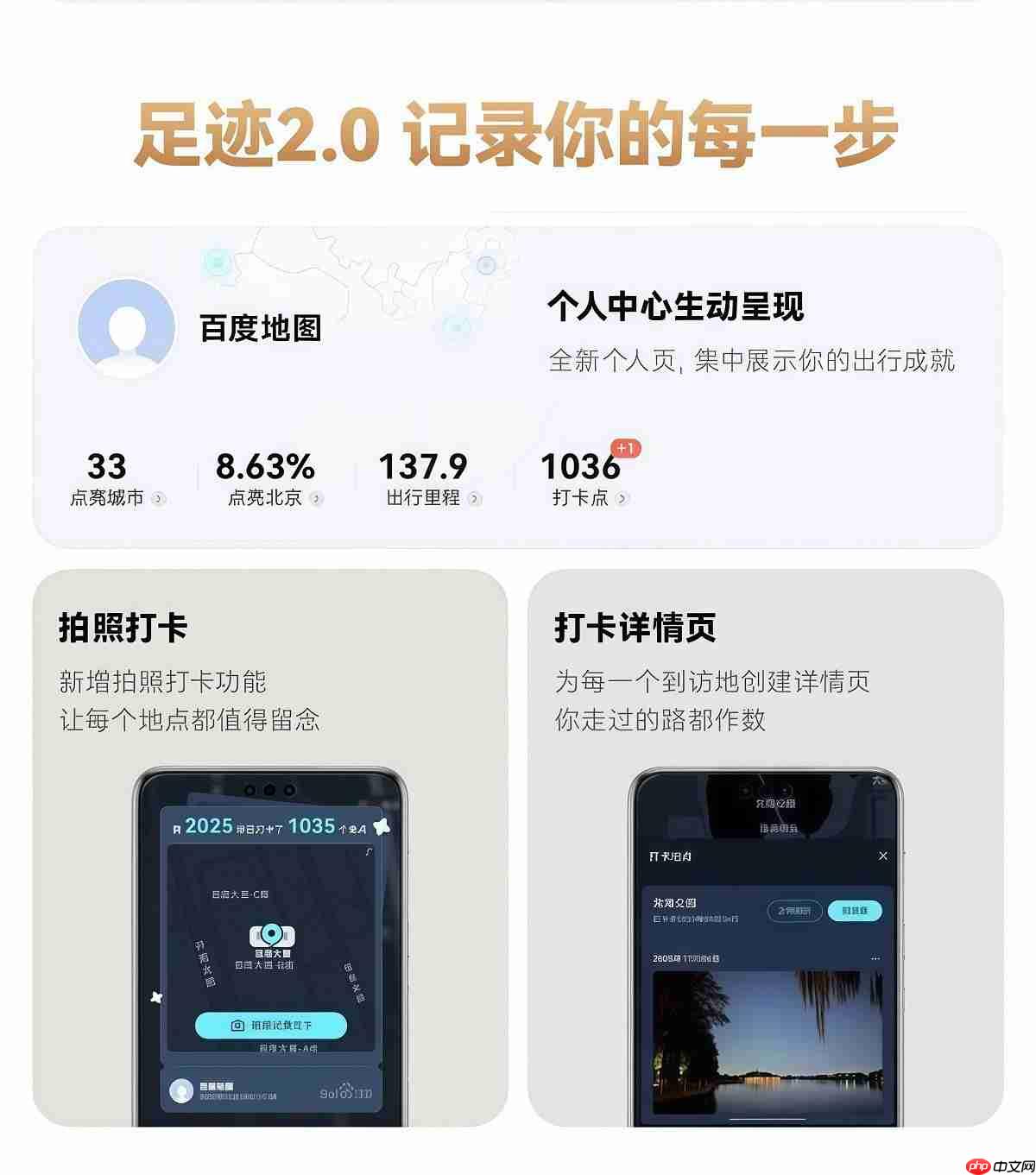鸿蒙版百度地图重磅更新,足迹、驾车、公交、打车体验全面进阶!
