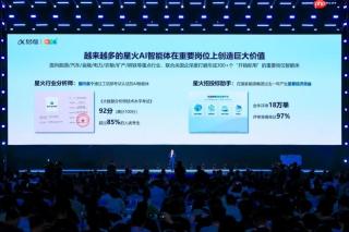 从“可用”到“可管可控”：讯飞行业大模型在央国企的上岸路径