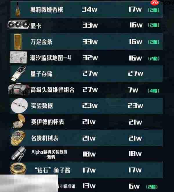 三角洲行动地图工具在哪里看 官方地图工具最新版本入口