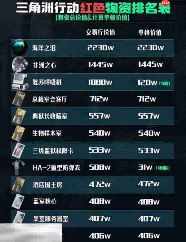 三角洲行动地图工具在哪里看 官方地图工具最新版本入口