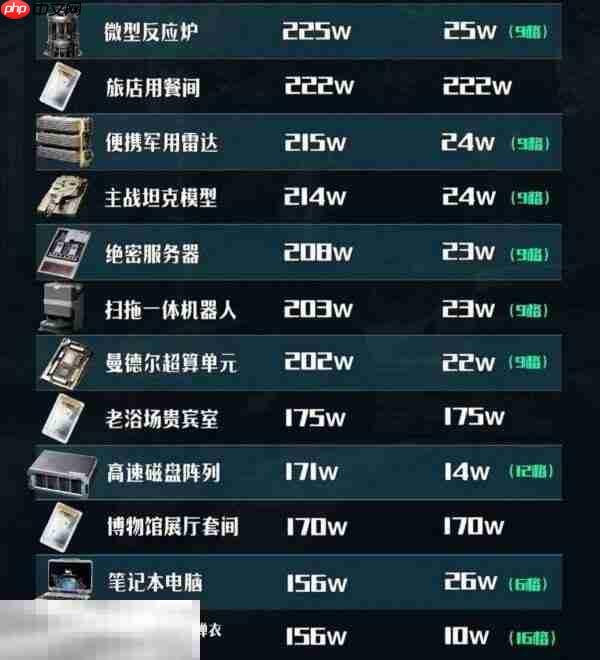 三角洲行动地图工具在哪里看 官方地图工具最新版本入口