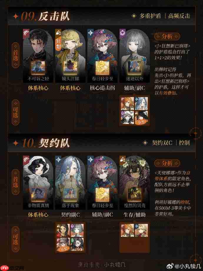 重返未来1999队伍推荐-重返未来1999最强队伍有哪些