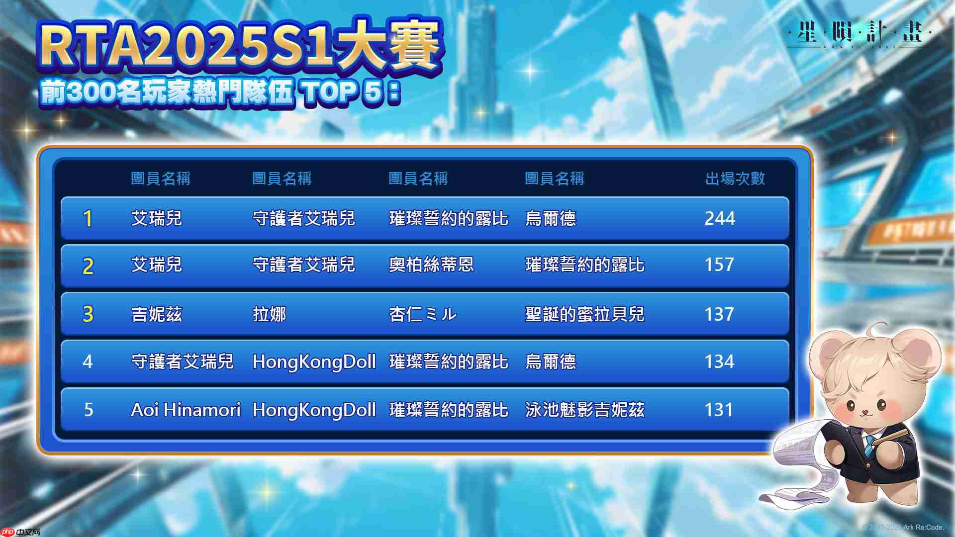 星陨计划2周年活动有哪些-星陨计划2周年活动一览