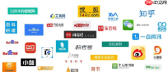 豆瓣怎么内容创收_小众平台内容变现方法