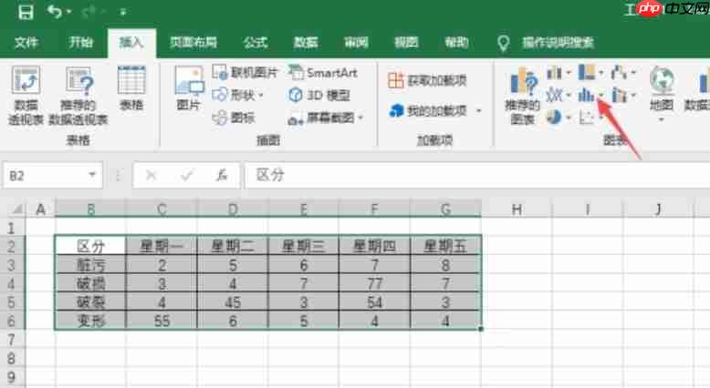 如何用Excel2019制作专业图表?Excel2019制作专业图表的方法