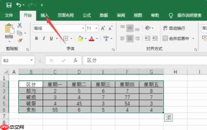 如何用Excel2019制作专业图表?Excel2019制作专业图表的方法