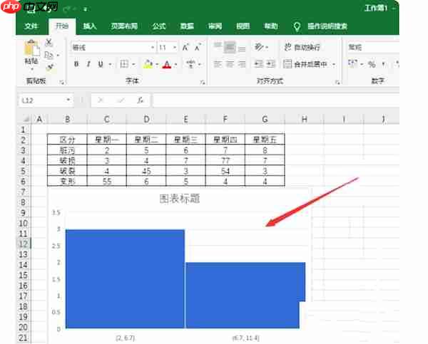 如何用Excel2019制作专业图表?Excel2019制作专业图表的方法