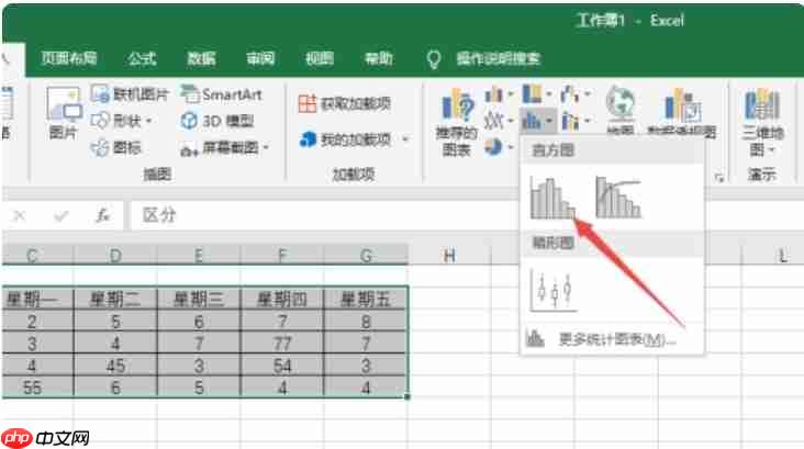 如何用Excel2019制作专业图表?Excel2019制作专业图表的方法