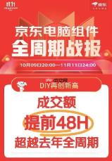 京东11.11 OLED显示器市场升温 成交量同比增长130%