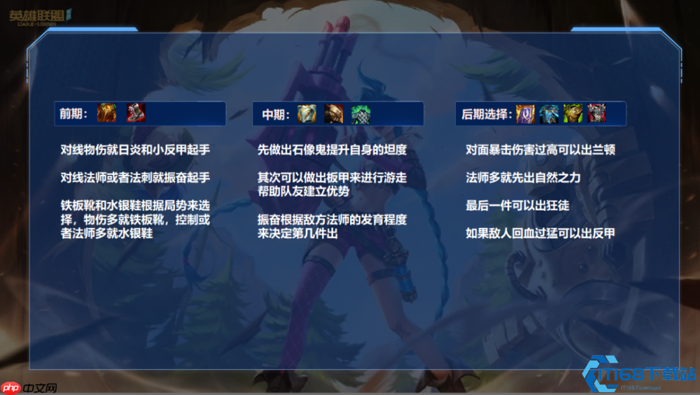 英雄联盟盖伦攻略:沉默巨剑横扫峡谷的终极技巧