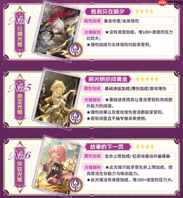 崩坏星穹铁道昔涟用什么光锥-崩铁昔涟光锥推荐