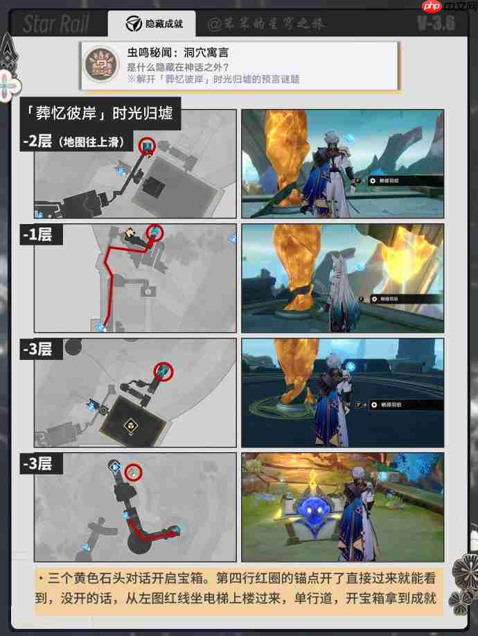 崩坏星穹铁道3.7上半隐藏成就大全-星穹铁道3.7上半隐藏成就有哪些