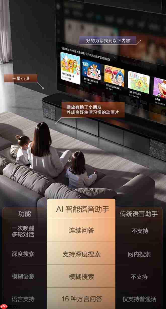 以智慧科技精准适配多元生活场景：三星AI电视如何凭实力“圈粉”