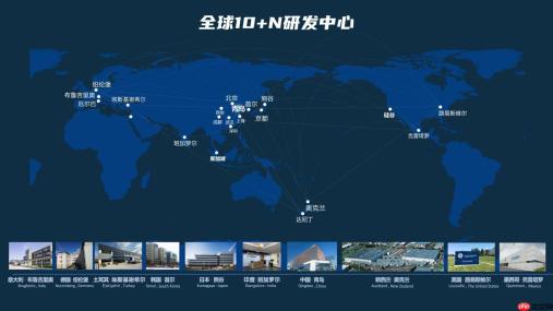 海尔智家牵头制定家电业首个低碳标准