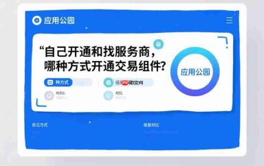 自己开通和找服务商,哪种方式开通交易组件更划算?