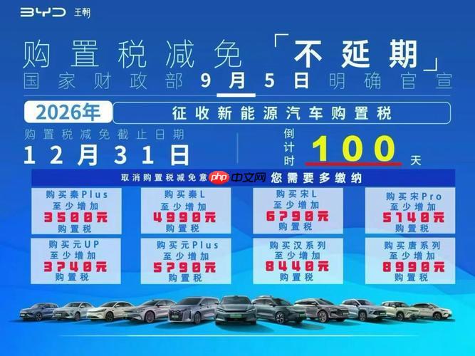 奔驰eq系列2026年购置税如何计算_奔驰eq系列2026年新能源车购置税计算方法说明