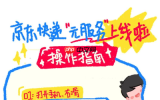 全面拥抱鸿蒙生态 京东快递宣布正式接入鸿蒙元服务