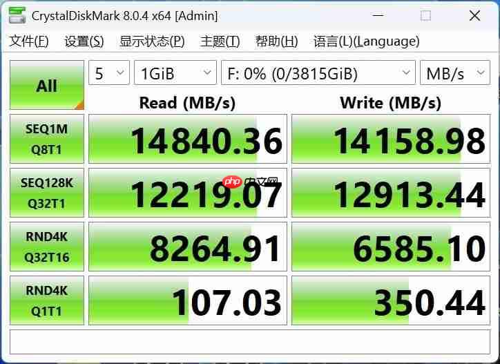 8192GB巨量狂飙 Kingston FURY G5固态硬盘