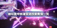 崩坏星穹铁道昔涟技能数值一览-崩坏星穹铁道昔涟技能效果怎么样