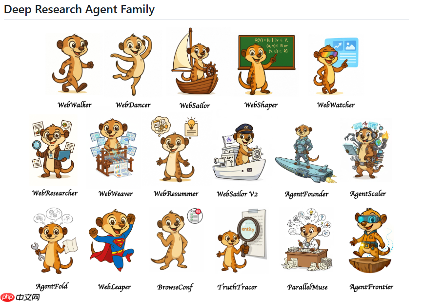 Deep Research Agent技术 --通义“狐獴家族”（二）