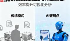 AI赋能项目管理：工具如何重塑效率边界