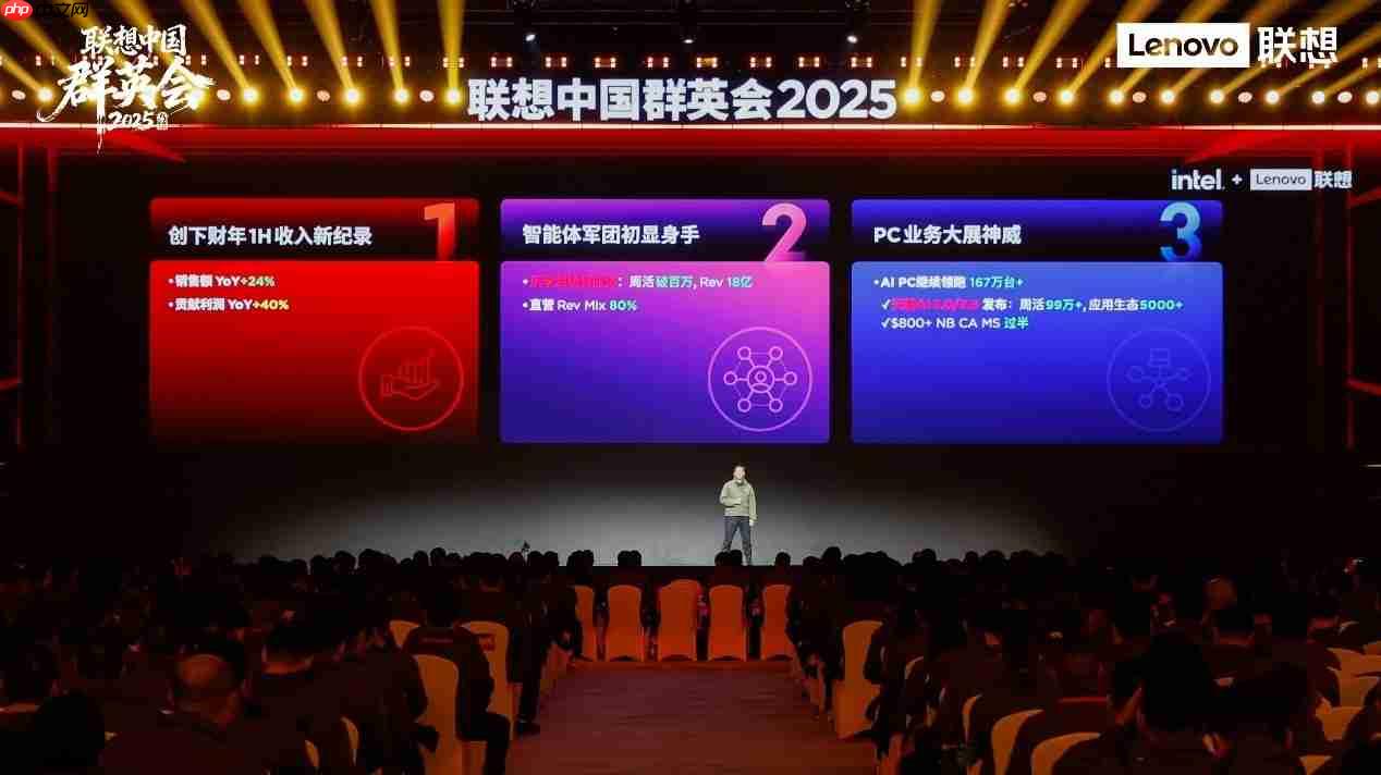 联想刘军:加速碳硅融合,把握“人工智能+”时代新机遇