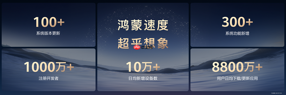 华为Mate双旗舰首发搭载HarmonyOS6发布，AI交互与生态创新齐突破