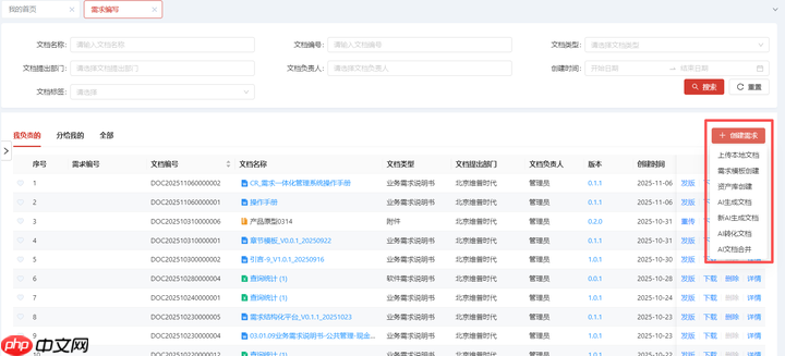 需求管理是什么？Visual RM 如何高效做好需求管理？