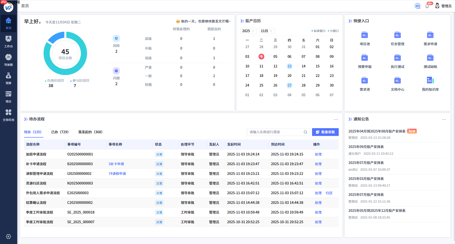 全周期项目管理工具选型：数据打通 + 4 大步骤高效决策
