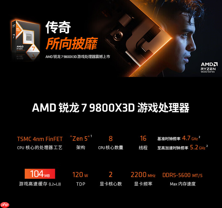STEAM黑五促销 AMD 锐龙7 9800X3D爽玩折扣大作必备
