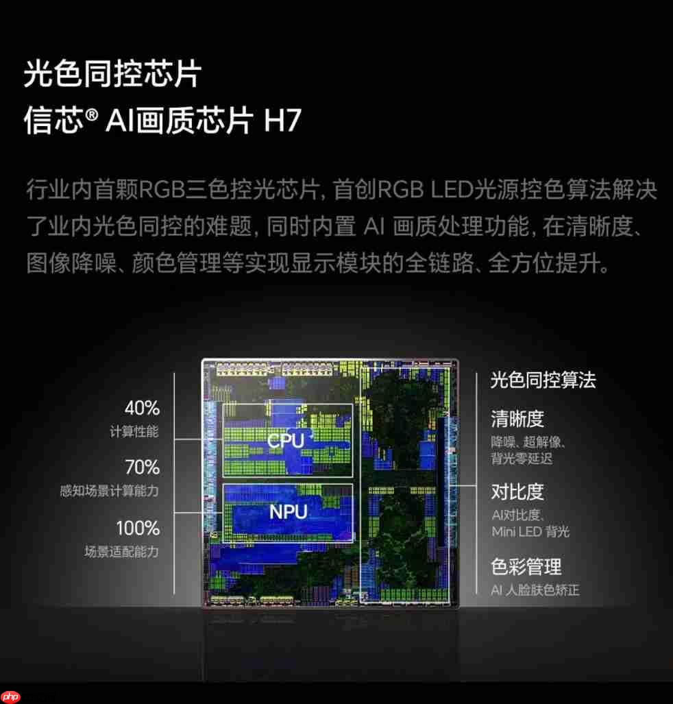 双12抄作业，3米开间上百吋，上墙后全家都夸买对了