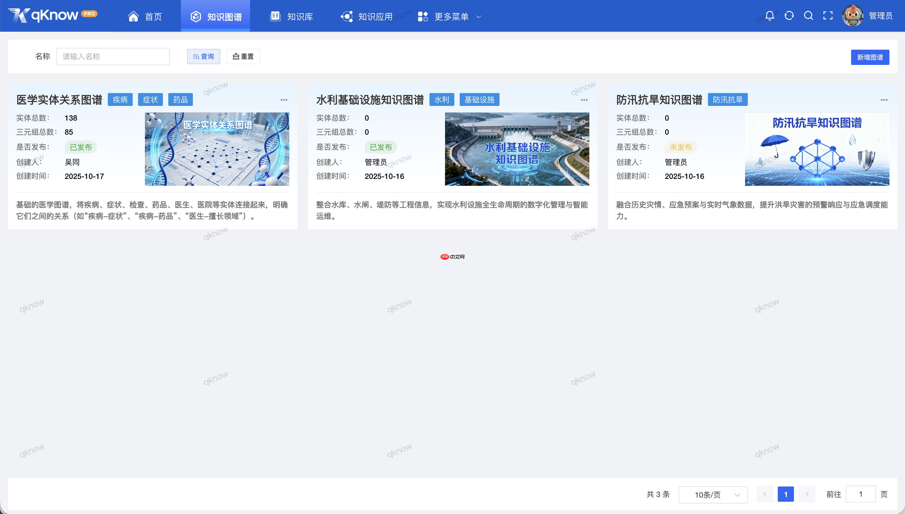 全面进化，智启新篇｜qKnow 知识平台商业版 2.0 正式发布：打造企业级“图谱 + 向量”双引擎智能知识中枢