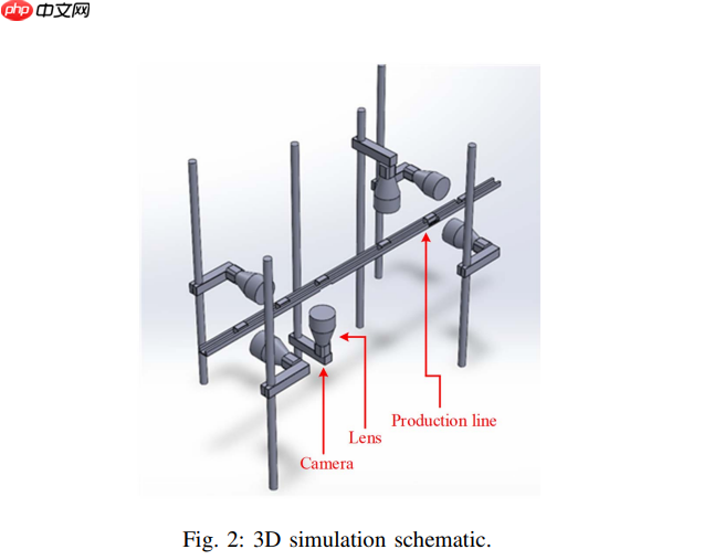 基于YOLO目标检测模型的大规模生产电子元件自动化缺陷检测