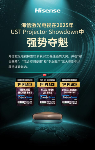 横评揭榜！海信激光电视斩获2025UST Projector Showdown双料冠军