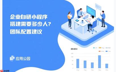 企业自研小程序搭建需要多少人?团队配置建议