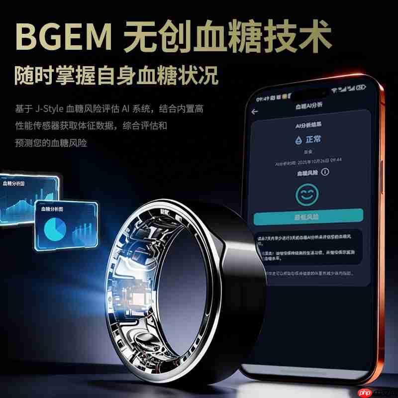 无创血糖监测时代来临:灵希智能戒指携BGEM™临床级技术领跑行业