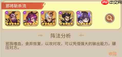 萌将春秋ol新手的阵容搭配推荐