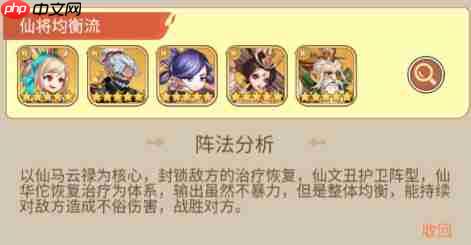 萌将春秋ol新手的阵容搭配推荐