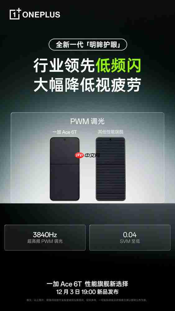 一加Ace 6T将搭载三大屏幕护眼技术!医显共研行业领先