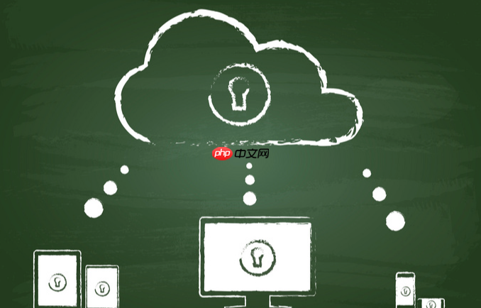 dall·e for any marketer—openai推出的营销视觉提示词模板