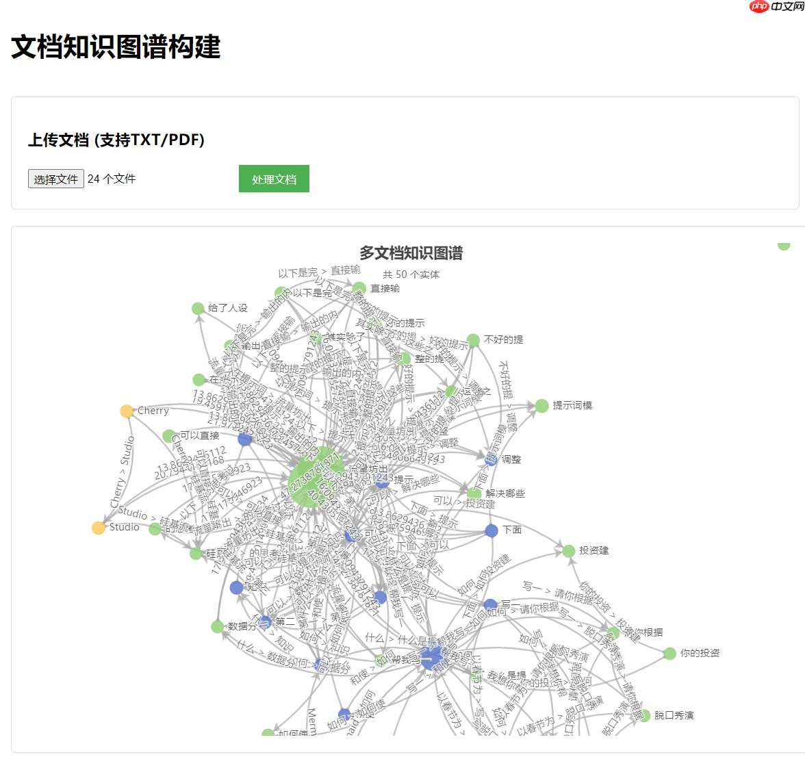 最方便的应用构建——利用云原生快速搭建本地deepseek知识仓库