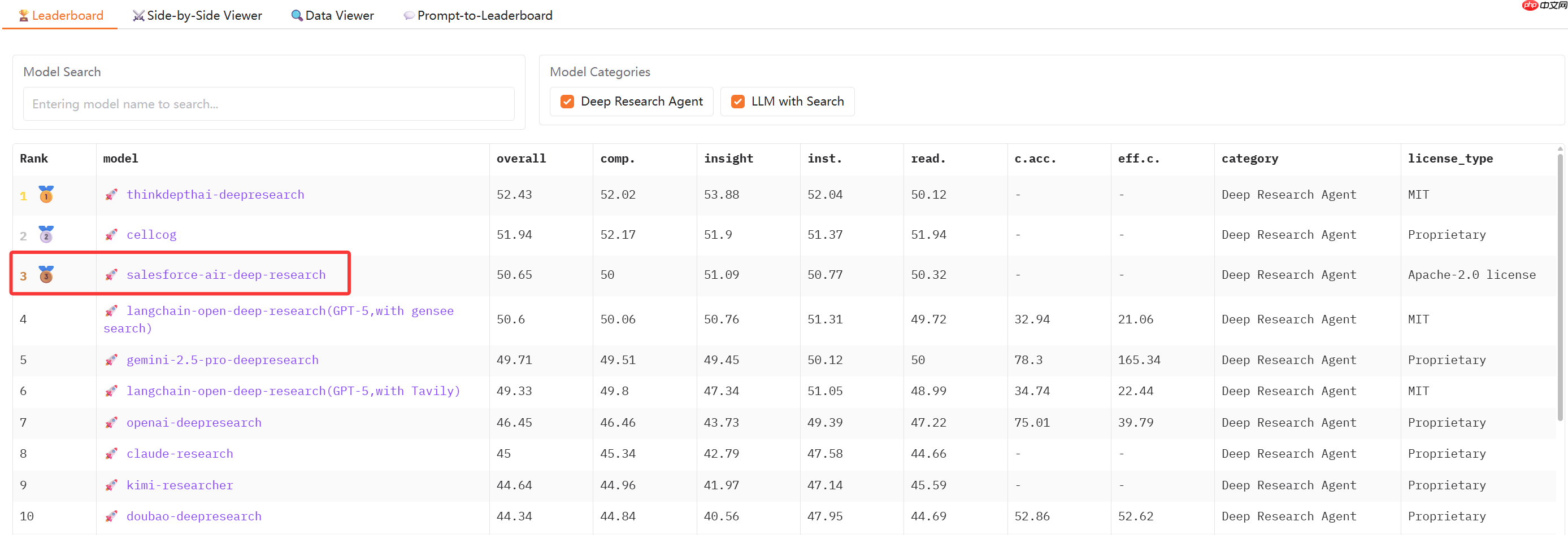 RAG到DeepResearch技术路线实践