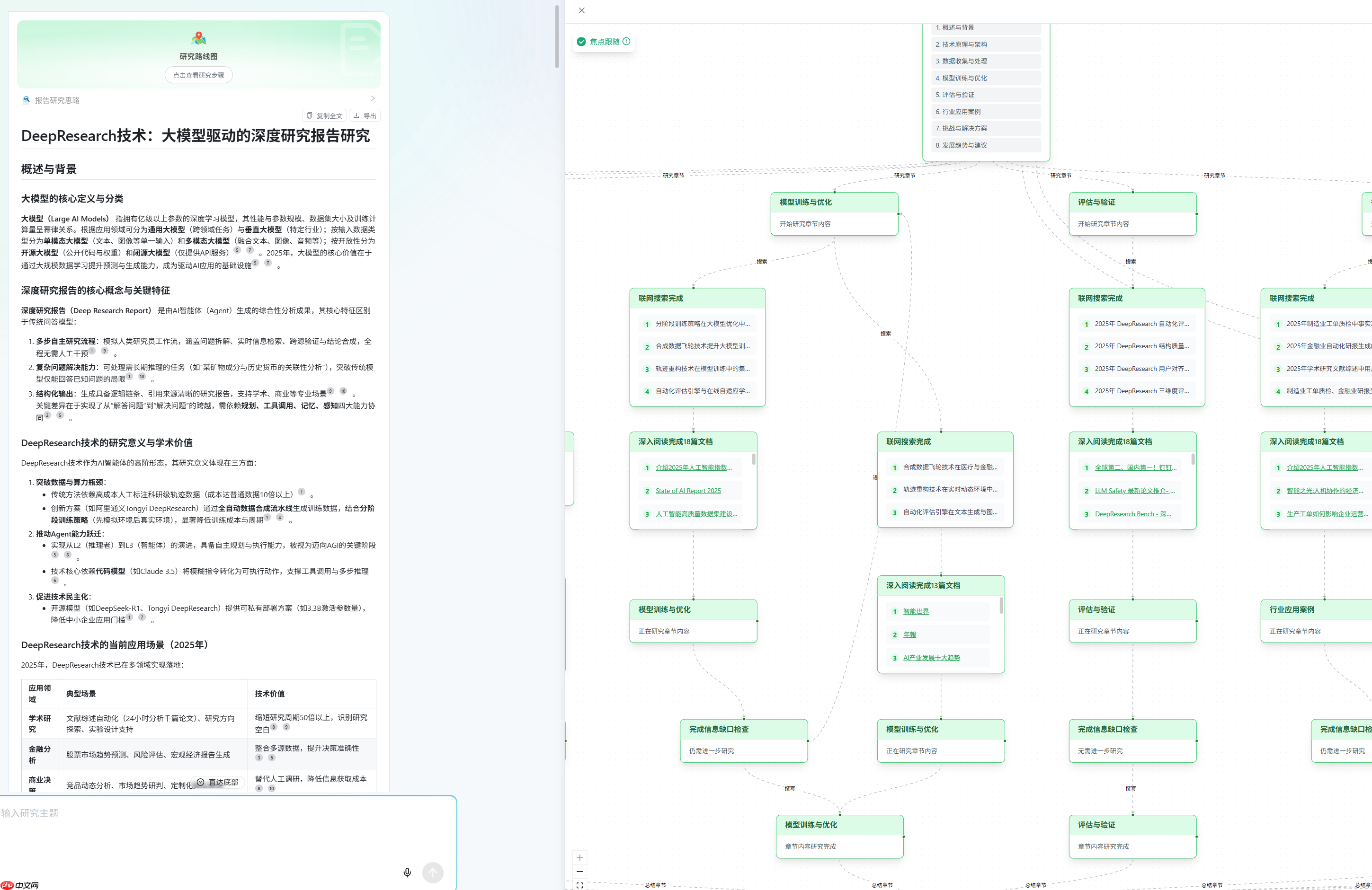 RAG到DeepResearch技术路线实践