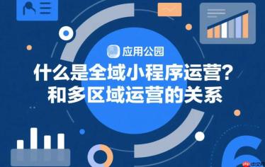 什么是全域小程序运营?和多区域运营的关系